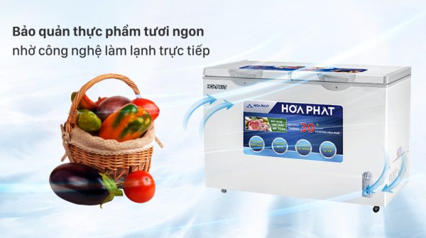 tu dong hoa phat